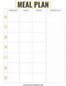How to Get a Free Keto Meal Plan